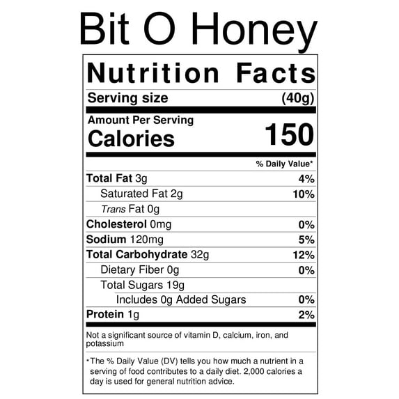 Bit-O-Honey – Individually Wrapped Nutty Little Honey Taffy Chews – Available in 1, 2, 3 & 5 lb Bags
