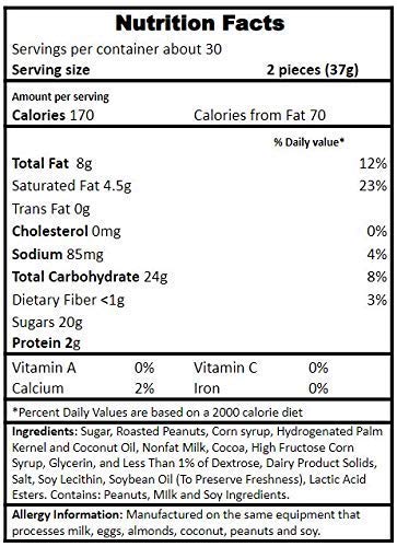Baby Ruth Fun Size Candy Bars – Chocolate with Gooey Caramel & Crunchy Peanuts