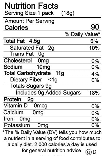 Blair Candy - Fun Size Peanut M&M's – Milk Chocolate, Peanut Candy in Resealable Bag