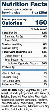 Blind Squirrel Nut Company Chocolate Fondue Gift Set – Yogurt, Milk Chocolate & Peanut Butter Wafers with Mug, Fork & Tea Lights