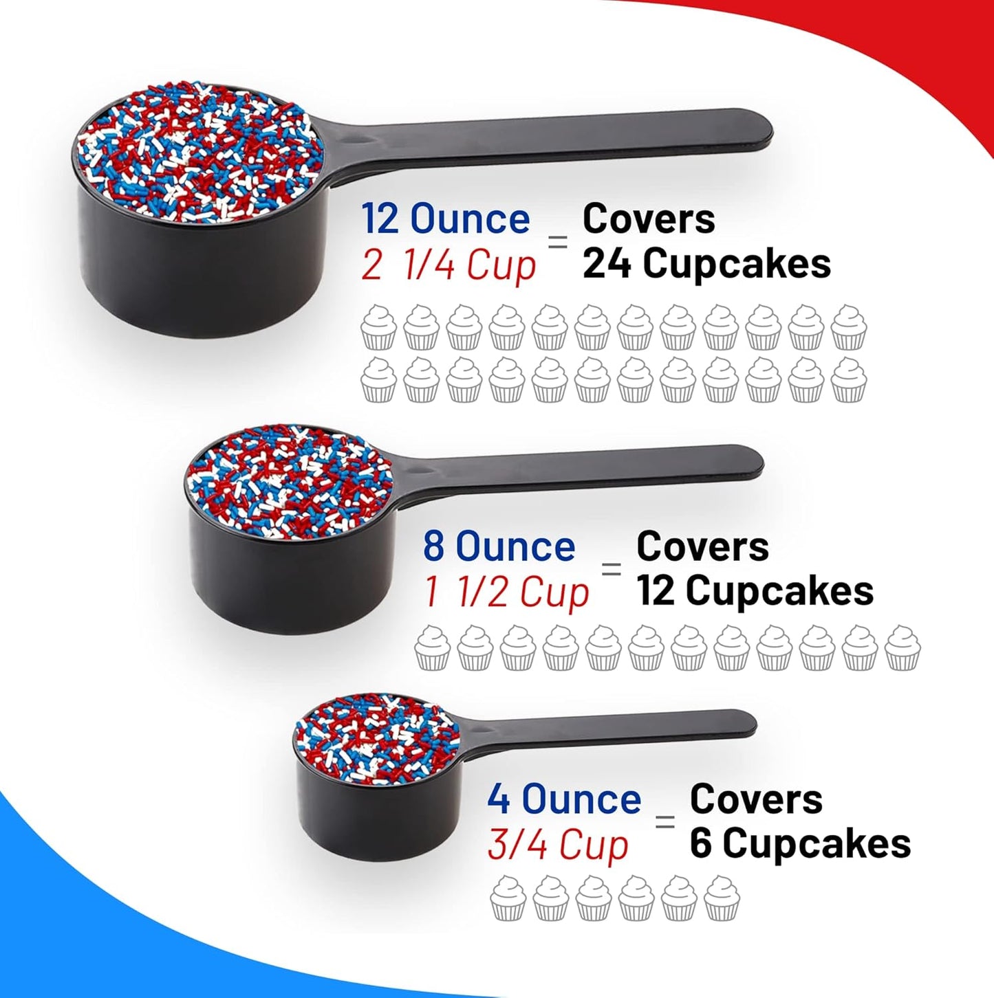 Sprinkle Me This – Patriotic All American Decorettes Sprinkles – 4, 8, 12 oz – Red, White & Blue for Baking & Decorating