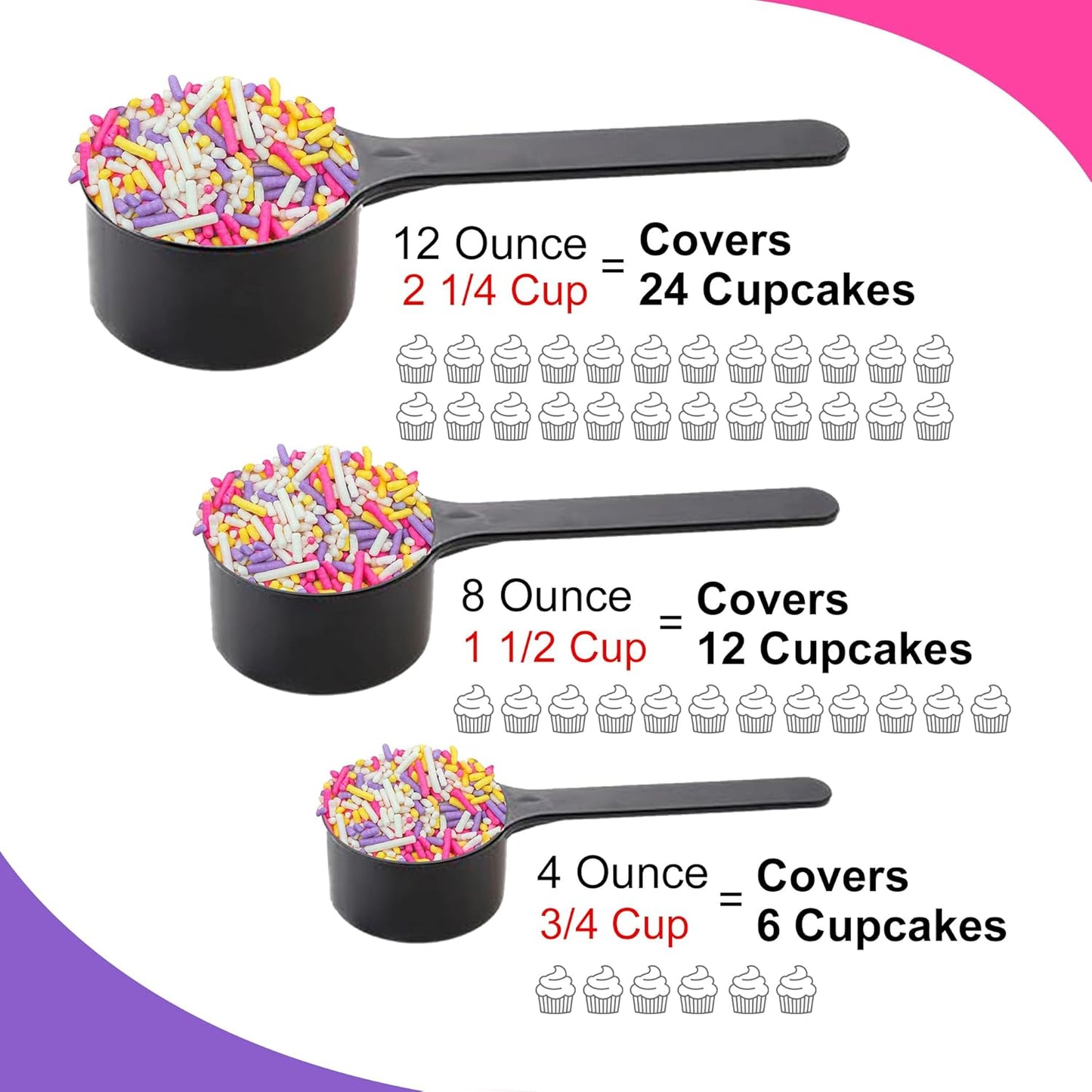 Sprinkle Me This – Jimmies in the Springtime Mix – Soft Pastel Spring & Easter Sprinkles for Baking and Decorating (4, 8, 12 oz)