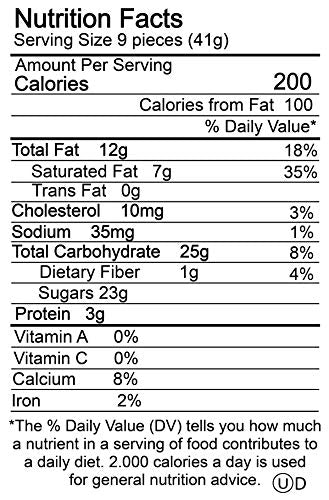 Christmas Hershey Kisses – Milk Chocolate Candy, Festive Holiday Foil – Bulk Christmas Candy (1–10 lb Options)