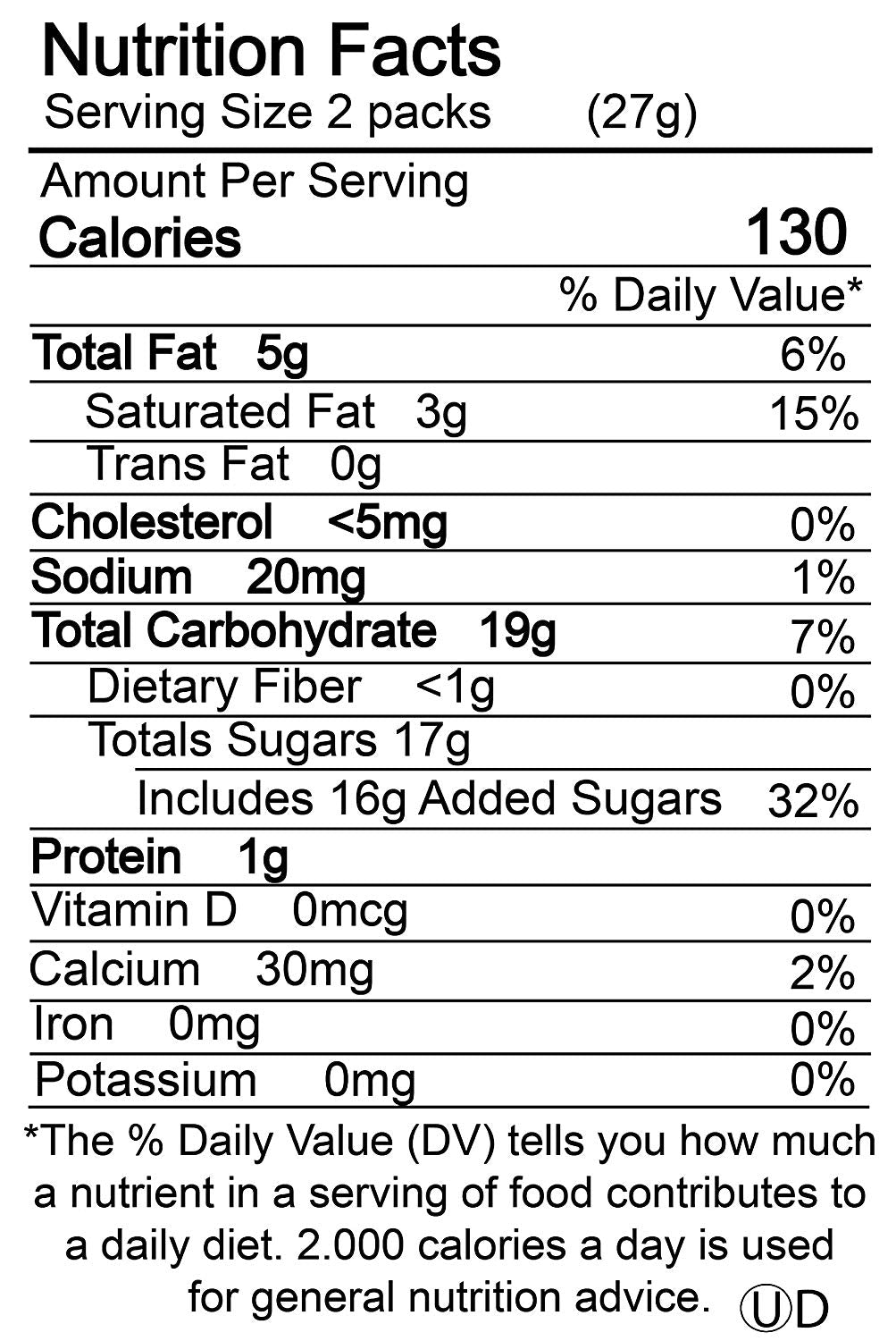 Blair Candy - Fun Size Milk Chocolate M&M's – Regular Milk Chocolate Candy