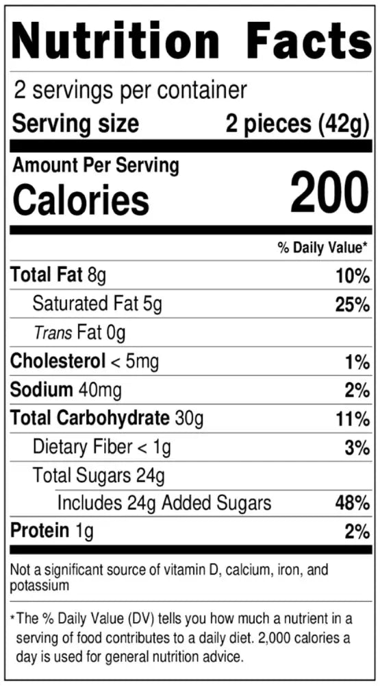 Mallo Cup Minis – Milk Chocolate Cups with Whipped Marshmallow Creme